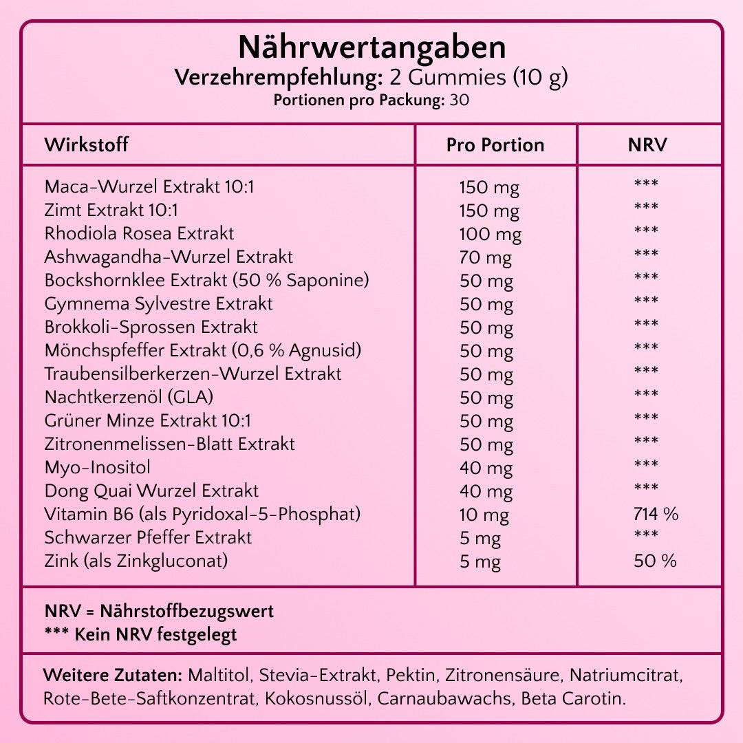 hormon balance forte gummies