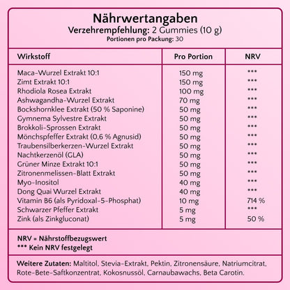 hormon balance forte gummies