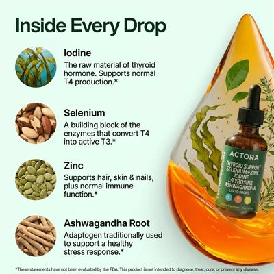 ORALDI™ | Thyroid Support Drops